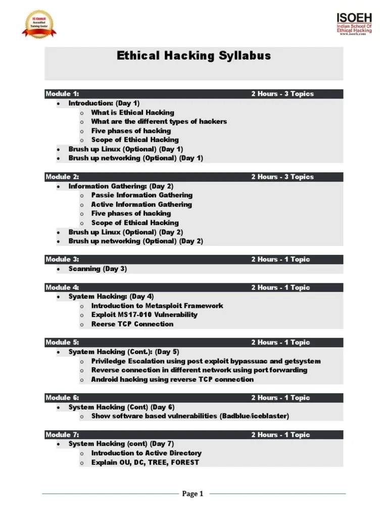 Ethical Hacking Syllabus | PDF | Security Hacker | Cryptography
