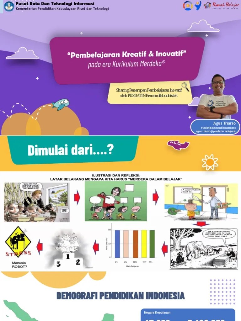 #1 Pembelajaran Kreatif Dan Inovatif | PDF