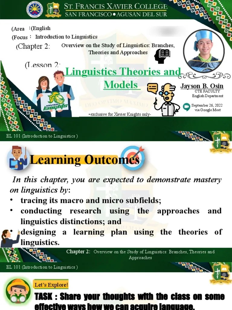 Chapter 2 Lesson 2 | PDF | Communication | Cognitive Psychology