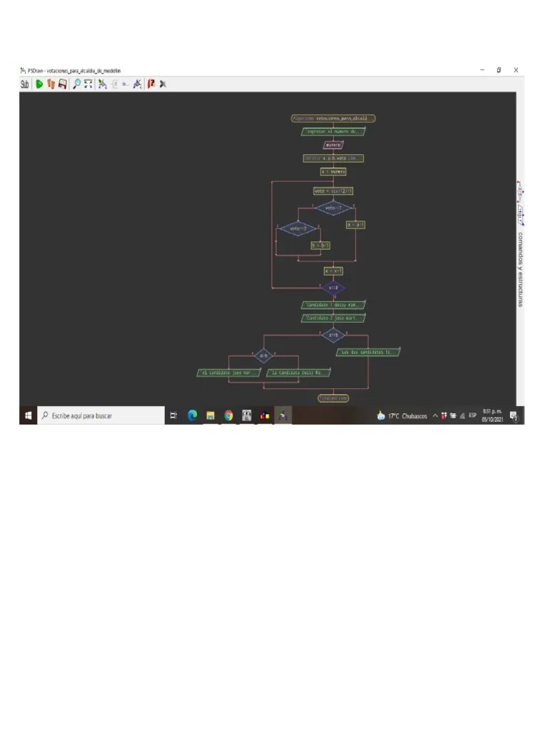 Diagrama De Flujo Desde Pseint | PDF