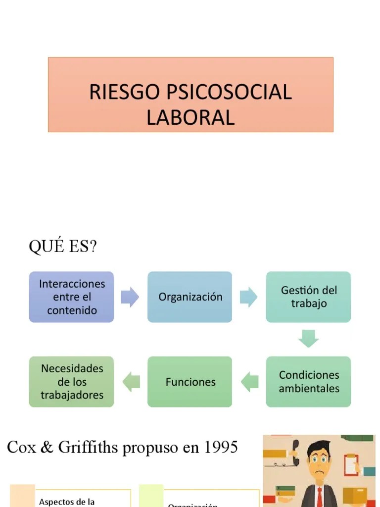 Riesgo Psicosocial Laboral | PDF