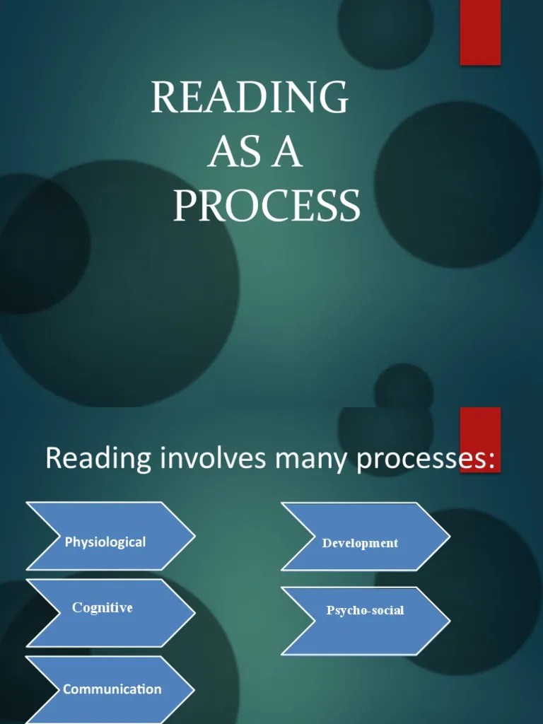 UNIT 1 Reading Processess | PDF | Reading Comprehension | Information