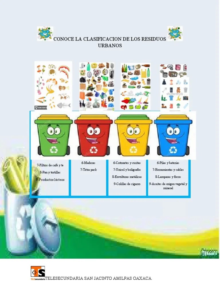 Conoce La Clasificacion De Los Residuos | PDF