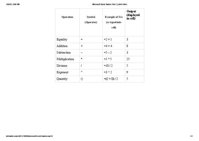 Microsoft Excel Basics Part I | PDF