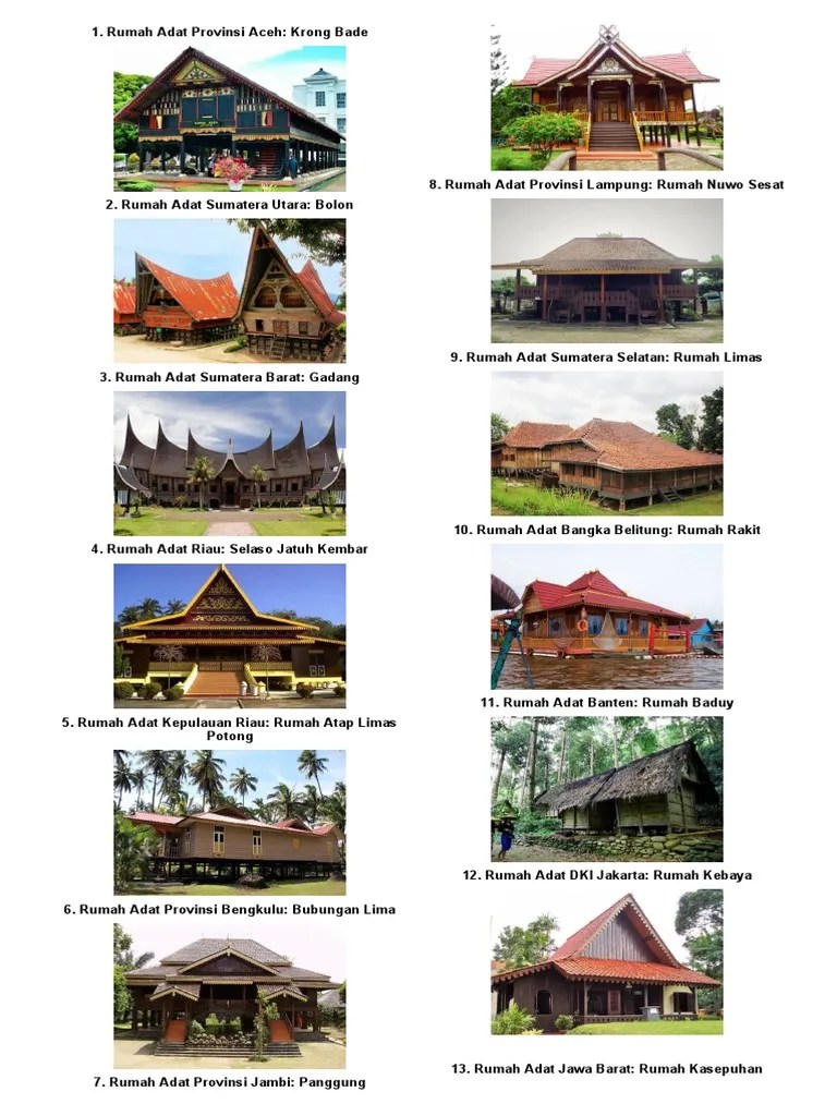 Rumah Adat | PDF