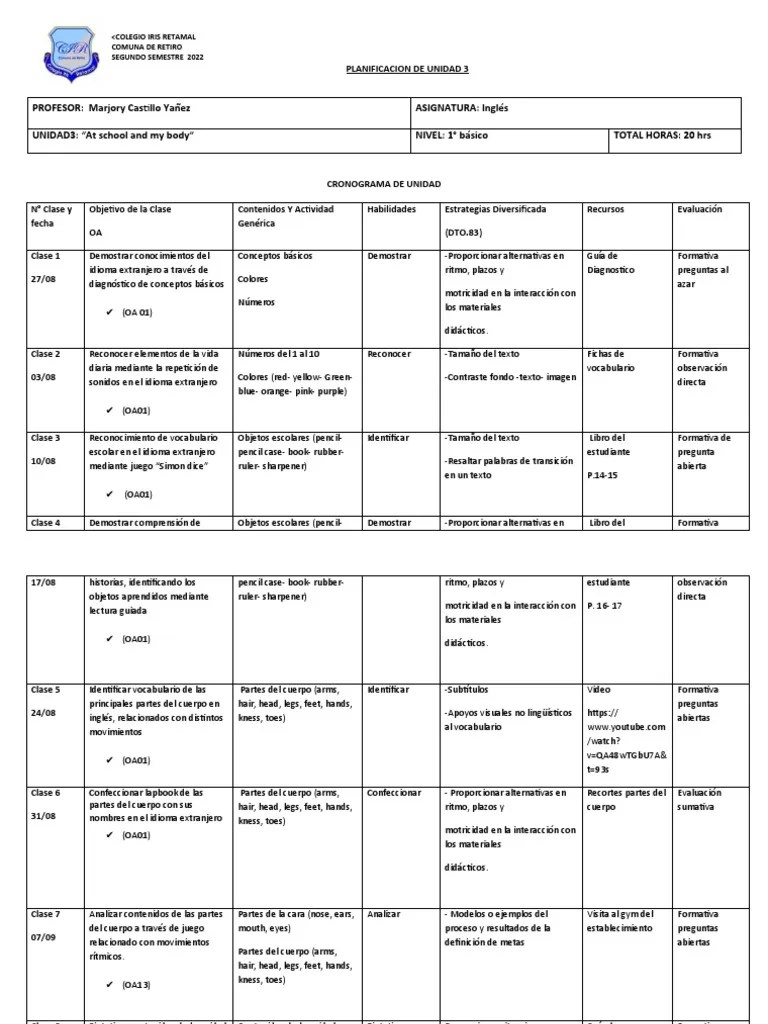 Planificación Inglés 1° | PDF | Aprendizaje | Evaluación