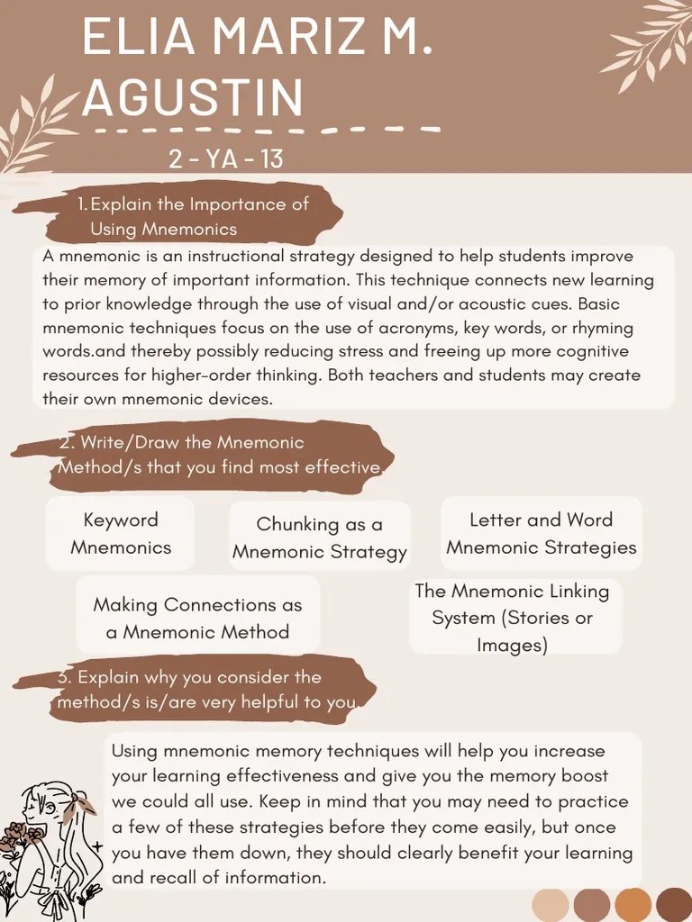 Most Effective Mnemonic Method Used | PDF | Business