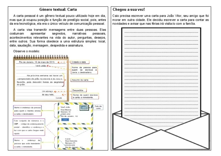 Gênero Textual Carta | PDF