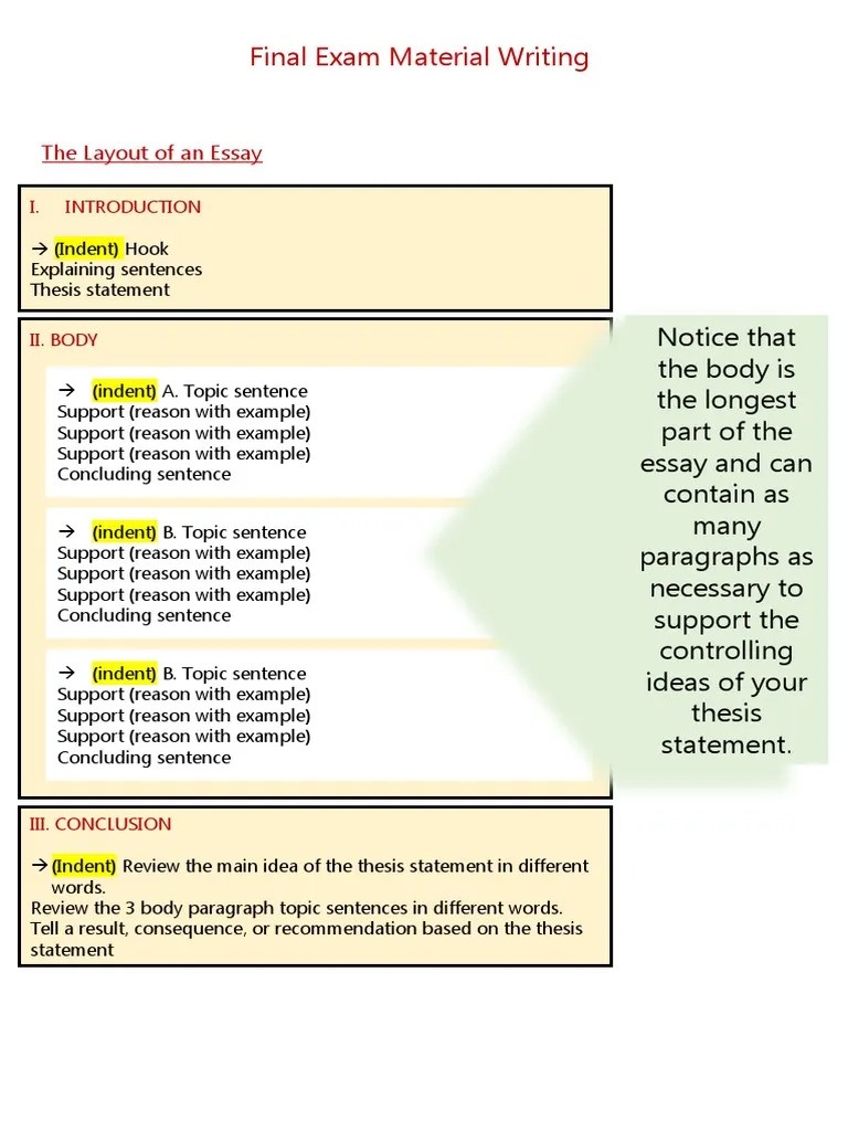 Writing Booklet | PDF | Essays | Paragraph