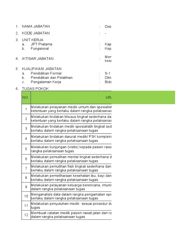 Dokter Ahli Pertama | PDF