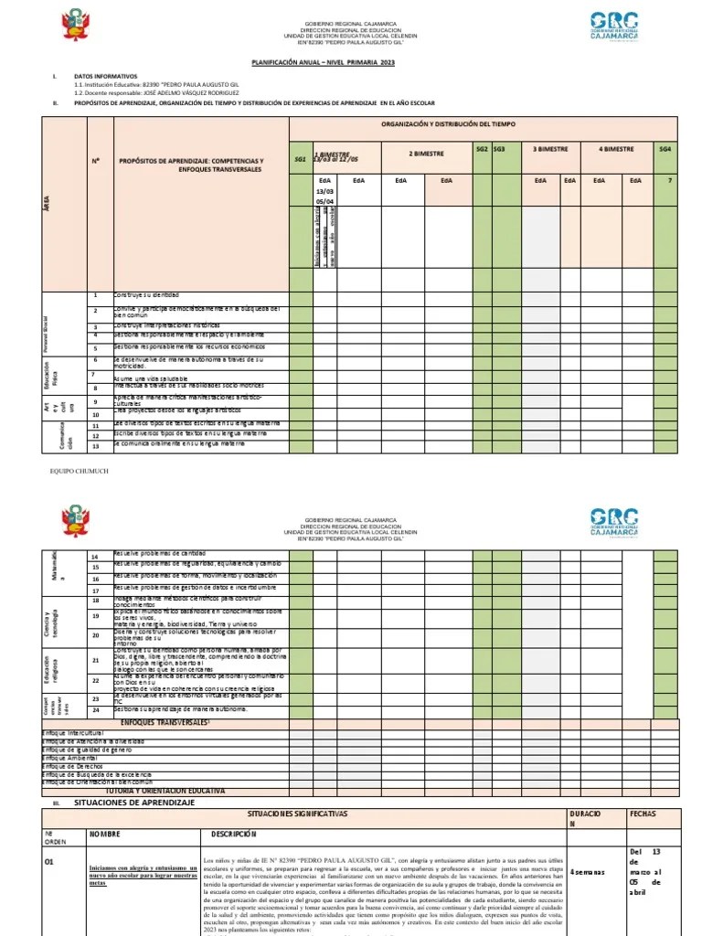 Planificacion Anual Primaria 2023 | PDF | Aprendizaje