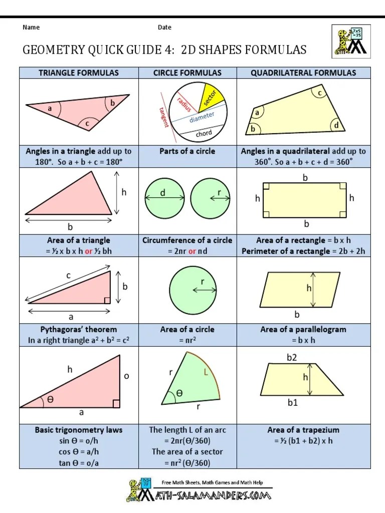 Geometry-Cheat-Sheet-4-Shapes And Formulas | PDF | Area | Triangle
