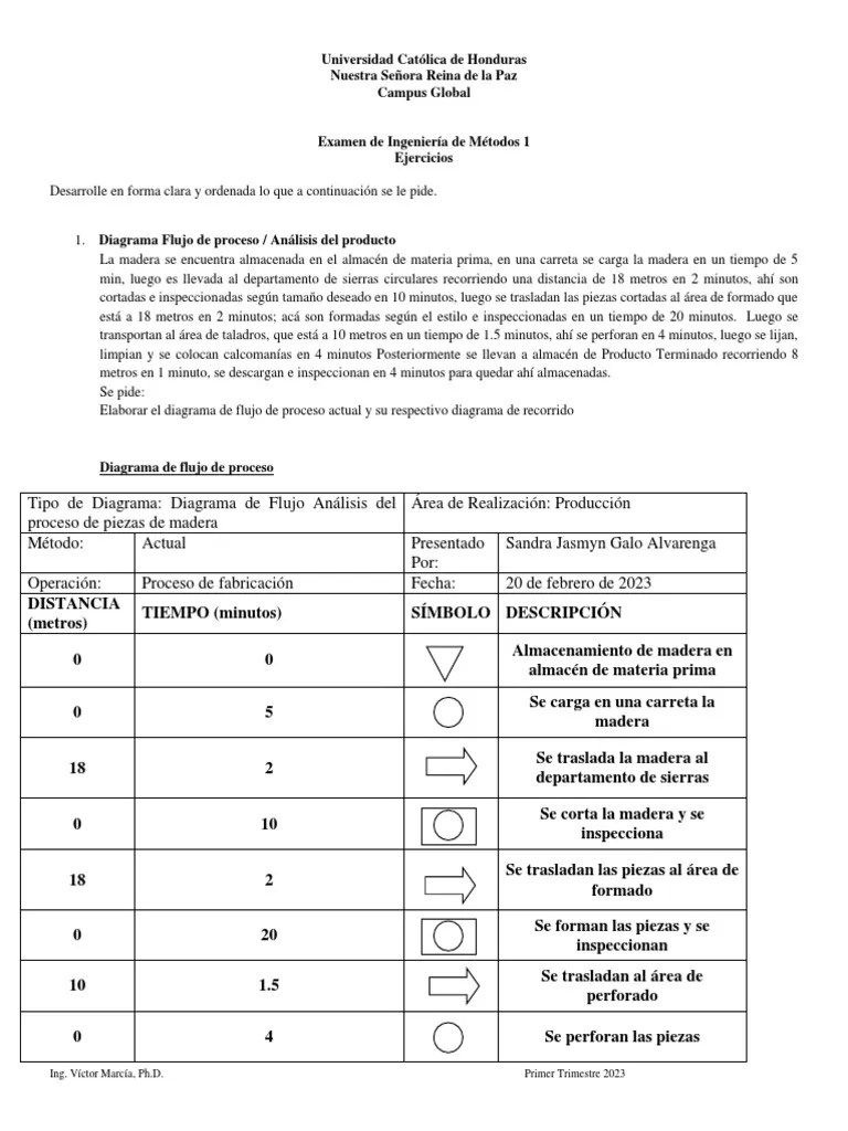 Ejercicios Para Diagramas De Flujo Pdf - Download Premium Dark Picture | 4K