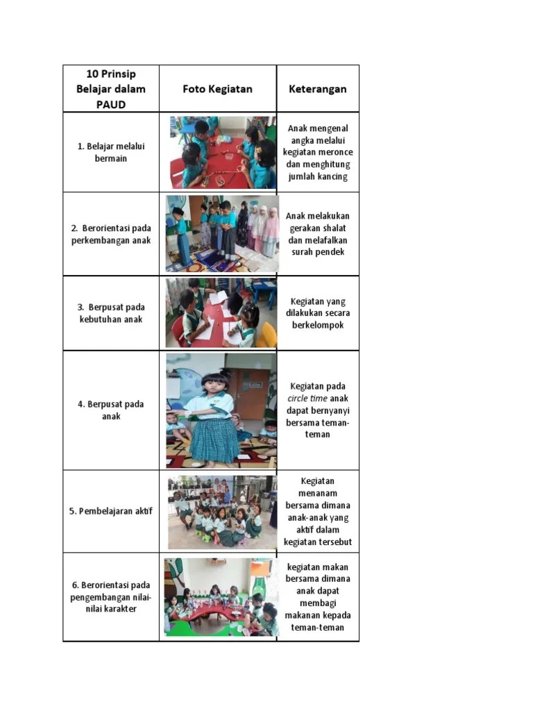 10 Prinsip Belajar Dalam PAUD | PDF