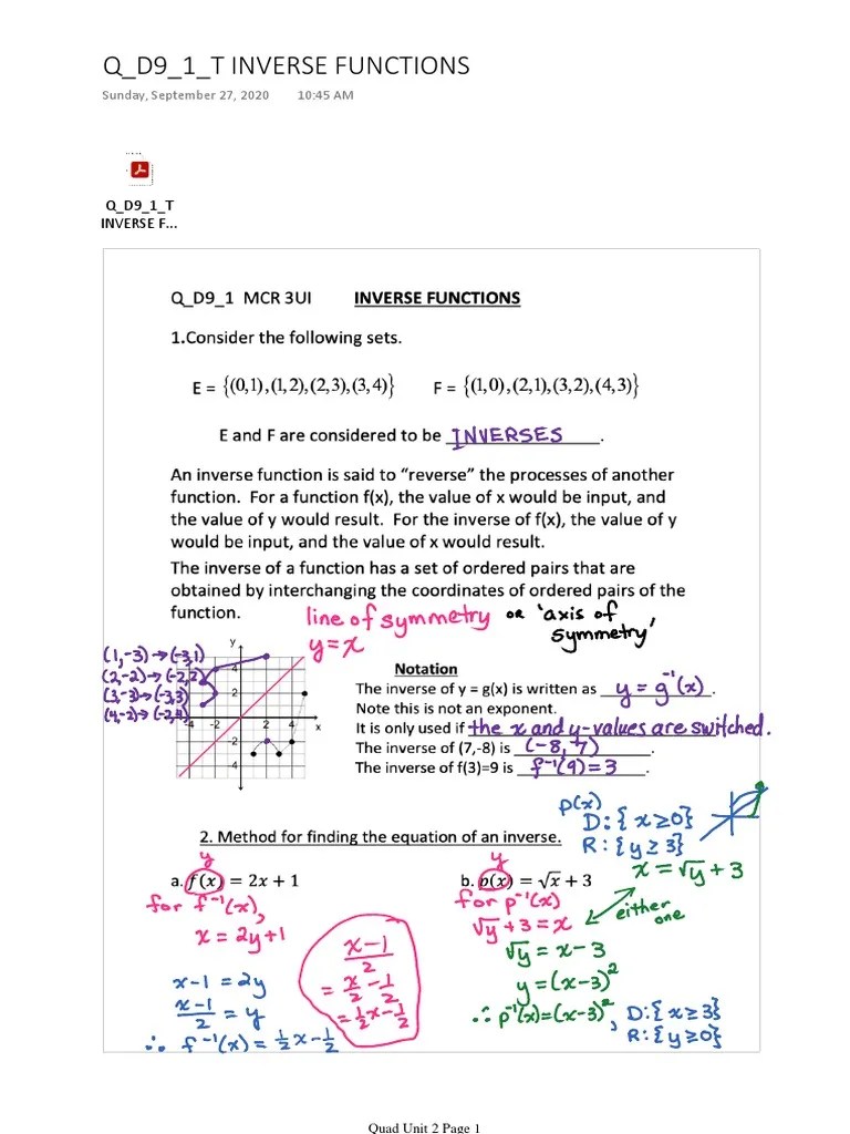 INVERSE FUNCTIONS - Notes | PDF