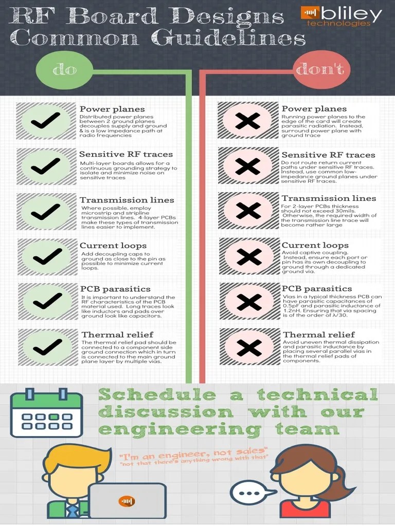 Rf-board-design-guidelines.pdf | PDF | Printed Circuit Board ...