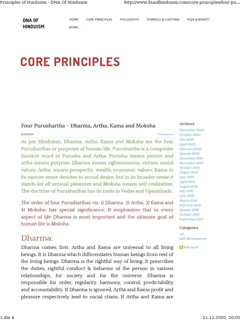 Principles Of Hinduism - DNA Of Hinduism | PDF | Kama | Moksha