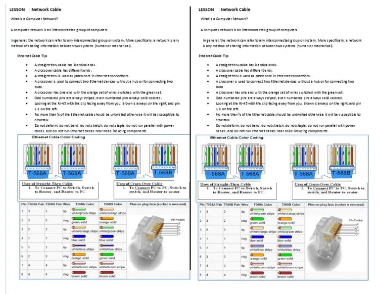 Ethernet Cable Assembly | PDF | Computer Network | Ethernet