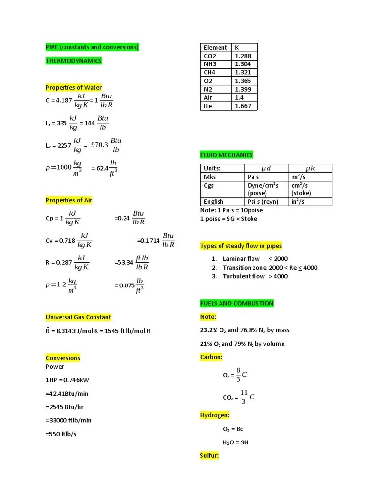 Pipe Constants And Conversions Pdf Physical Quantities Mechanical