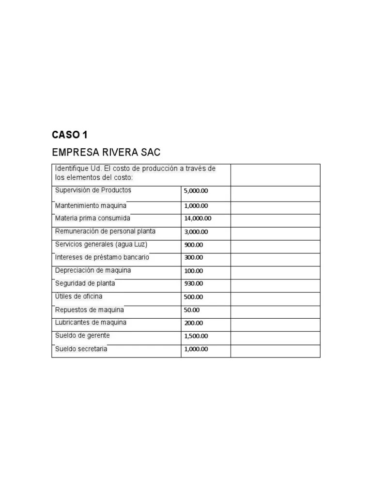 Contabilidad Gerencial Y De Costos | PDF