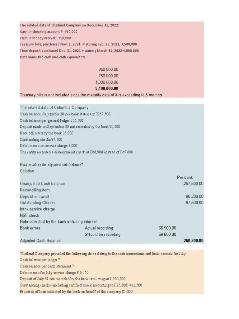 Reviewer In Accounting - Xlsx-3 | PDF | Debits And Credits | Bonds ...