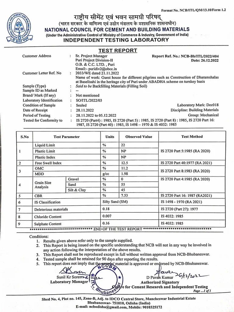 Test Report Of Soil And Sand... 26.12.2022 | PDF