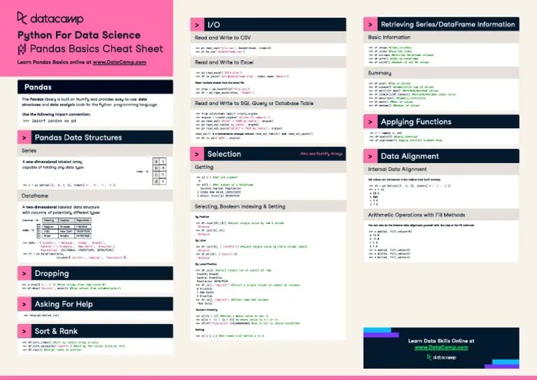 Pandas Cheat Sheet | PDF | Microsoft Excel | Data Management Software