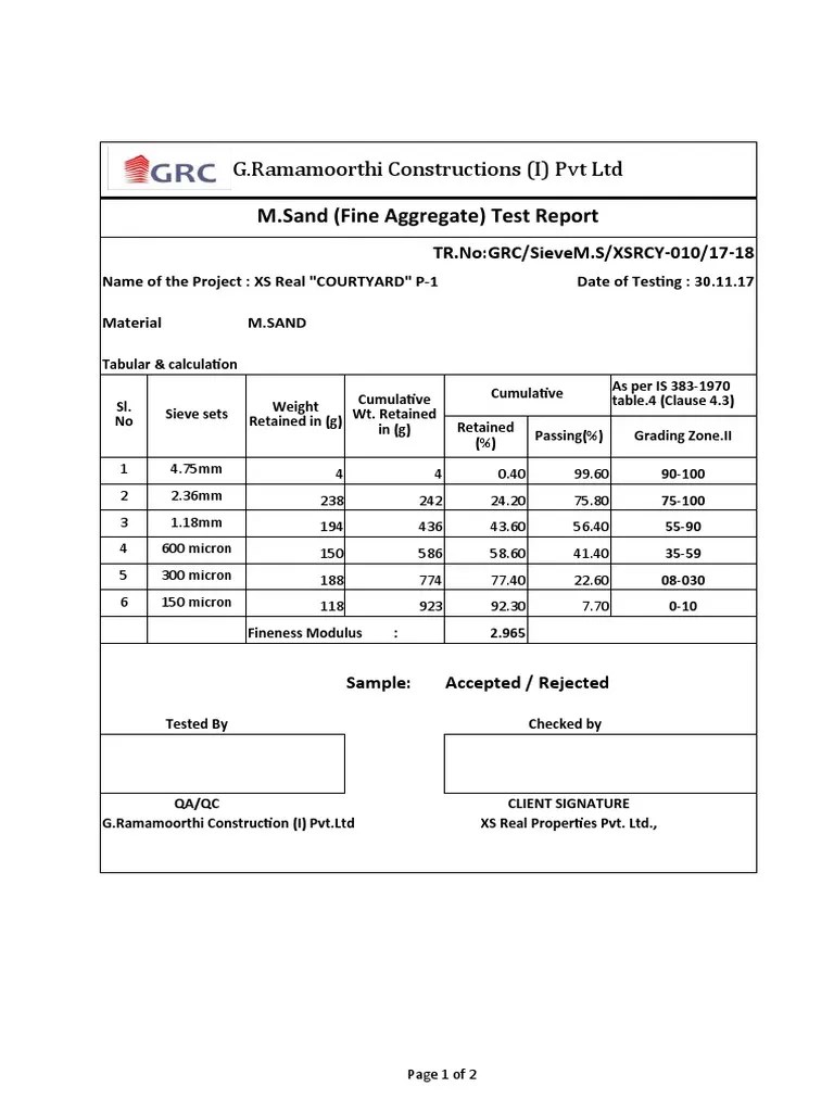 Sieve Analysis-03.11 | PDF