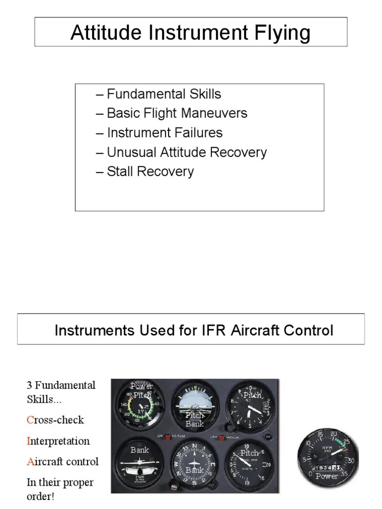 05 Attitude Instrument Flying | PDF | Aviation | Aerospace
