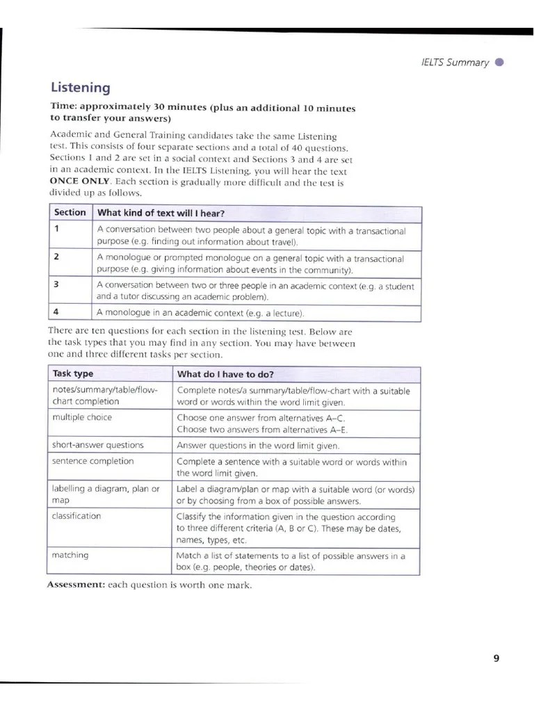 The Official Cambridge Guide To Ielts 2 Pdf