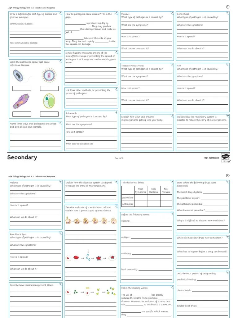 AQA Biology GCSE Unit 4.3 Infection And Response Higher Revision Mat | PDF | Pathogen | Infection