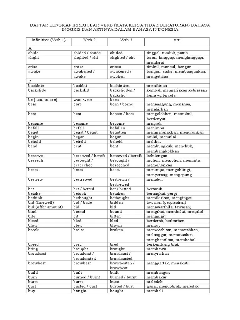 Daftar Lengkap Irregular Verb PDF | PDF | Syntax | Semantic Units