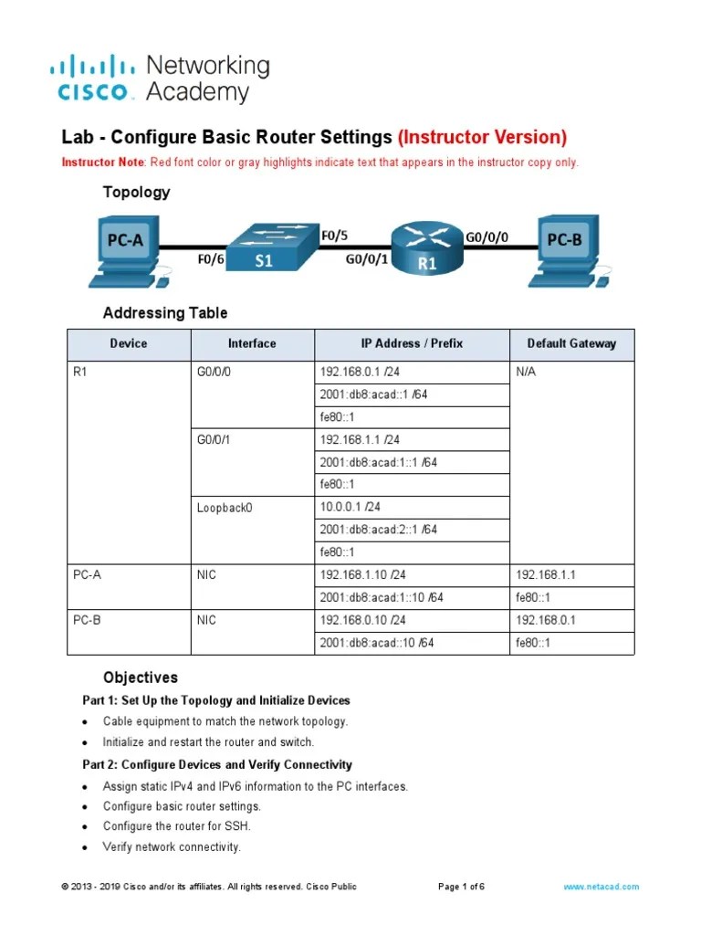 1.6.2 Lab - Configure Basic Router Settings | PDF | I Pv6 | Ip Address