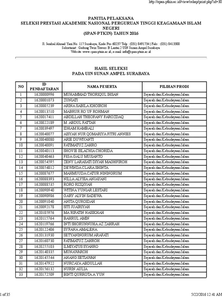 Pengumuman Lolos Seleksi | PDF