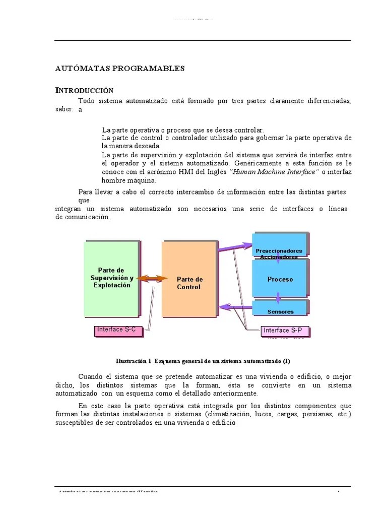 Infoplc Net Introduccion Automatas | PDF | Controlador Lógico Programable | Relé