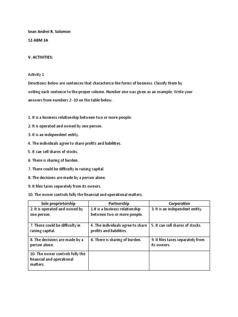 Business Ethics And Social Responsibility Module 1 | PDF | Sole Proprietorship | Partnership