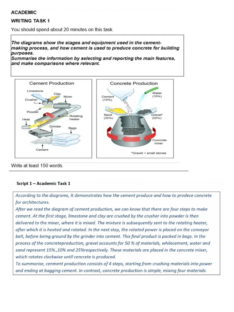 Tasks For Assessment | PDF