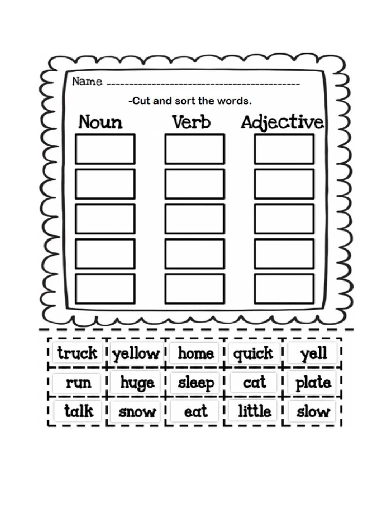 Nouns Verbs Adjectives | PDF