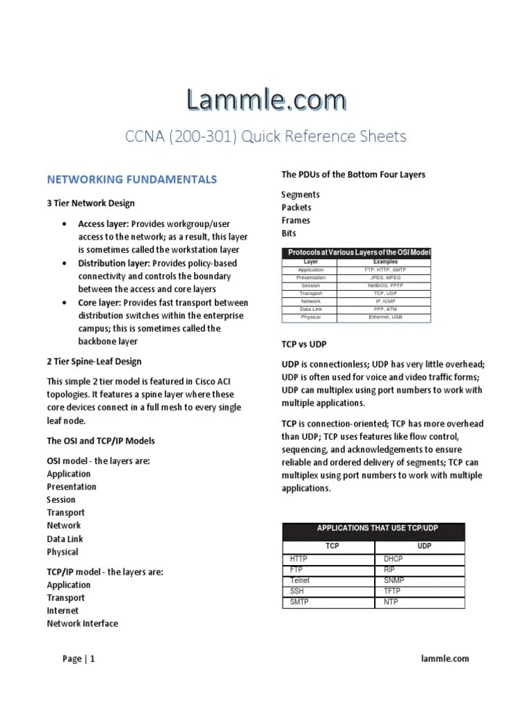 CCNA Quick Reference | PDF | Ip Address | Transmission Control Protocol