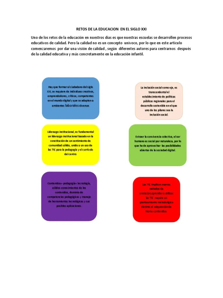 Retos De La Educacion En El Siglo Xxi | PDF | Educación De La Primera Infancia | Infancia