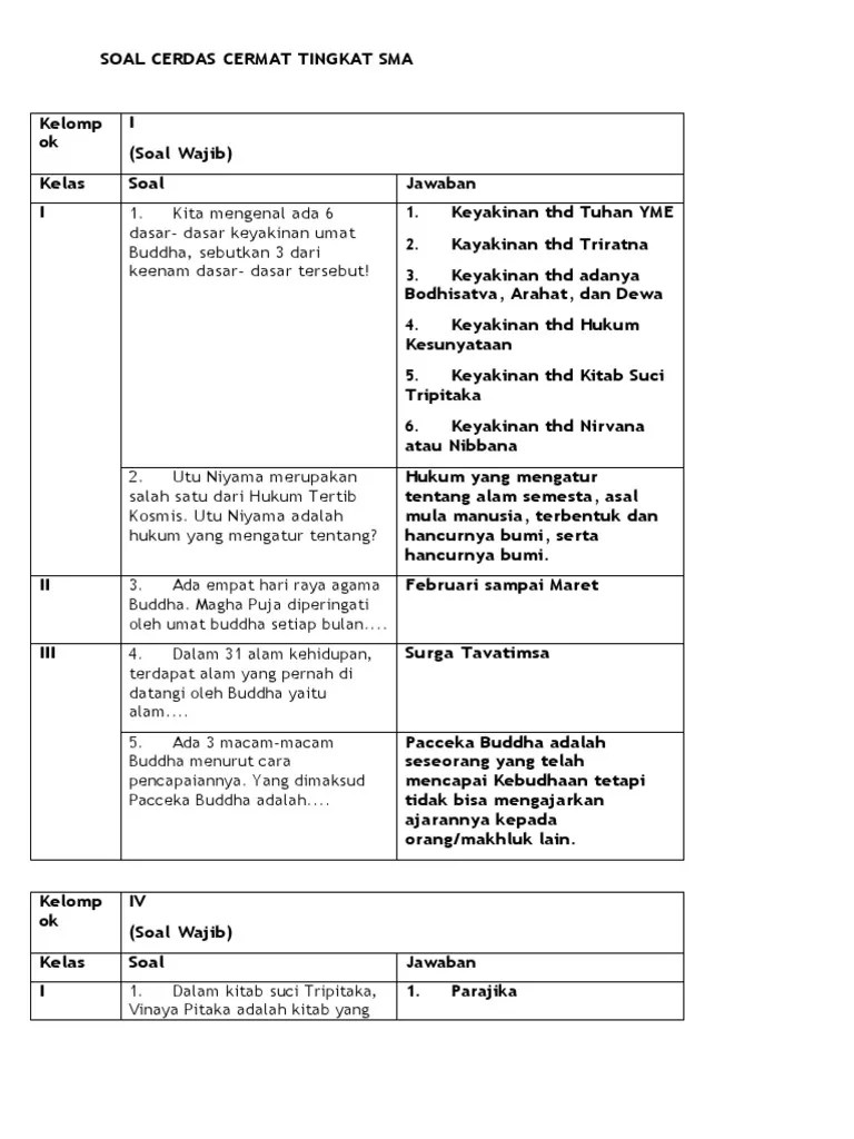 Soal Cerdas Cermat Tingkat Sma | PDF