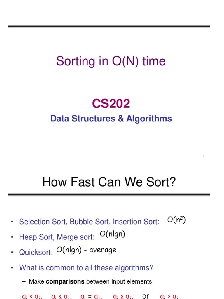 Linear Sort | PDF | Algorithms | Algorithms And Data Structures