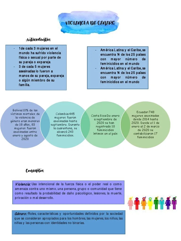 Violencia De Género-2 | PDF | Violencia | Violencia Doméstica