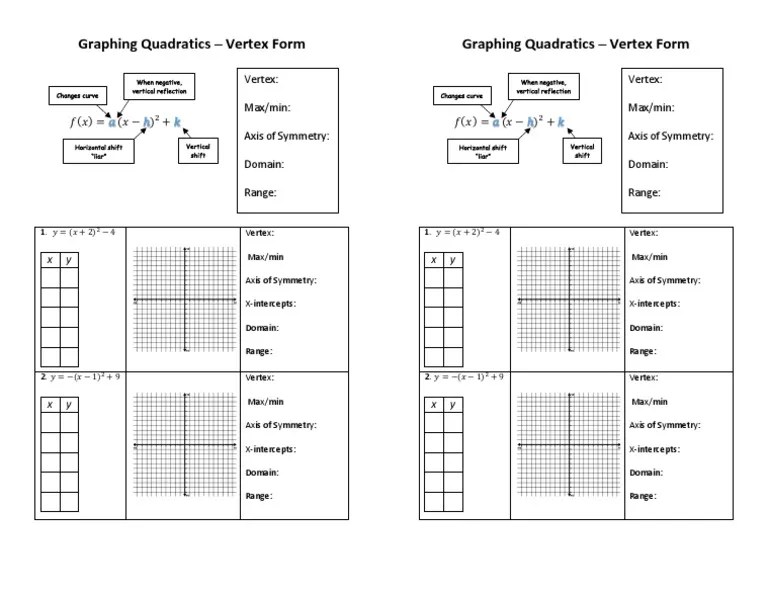 Graphing Quadratics In Vertex Form Notes | PDF | Vertex (Graph Theory ...