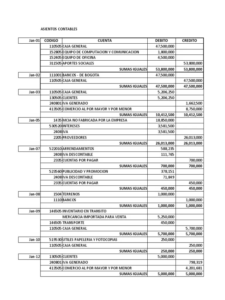Taller De Contabilidad | PDF | Contabilidad | Industrias De Servicio