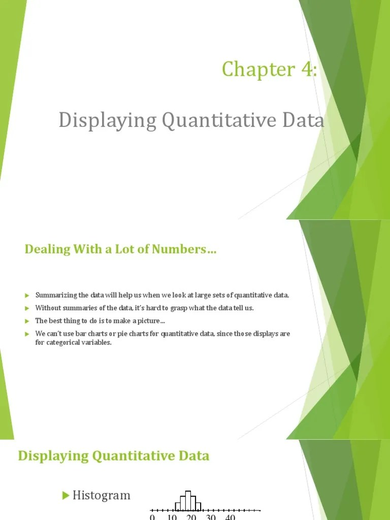 Chapter 4: Displaying Quantitative Data | PDF | Mode (Statistics ...