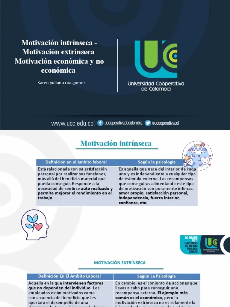 Estrategias De Motivacion | PDF | Motivación | Motivacional