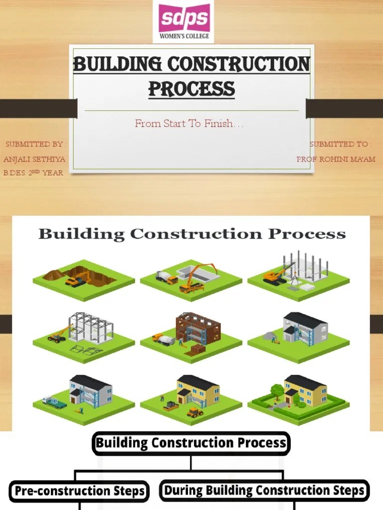 Building Construction Process | PDF