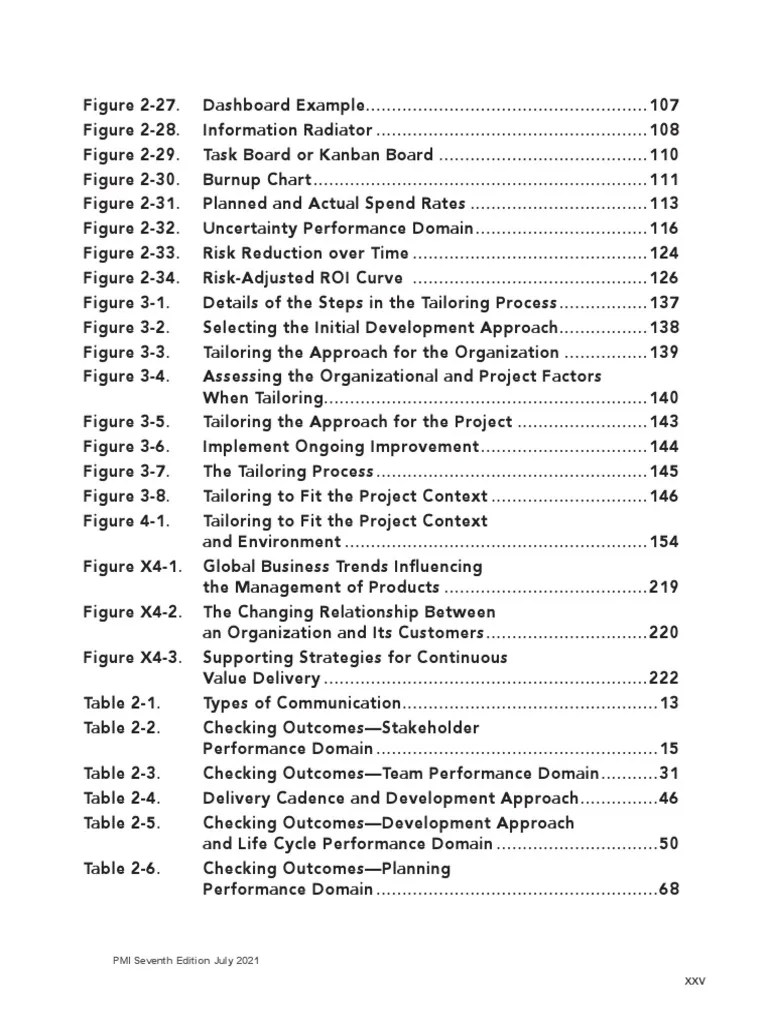 PMBOK 7th Edition - ENG-6 | PDF | Project Management | Cognitive Science
