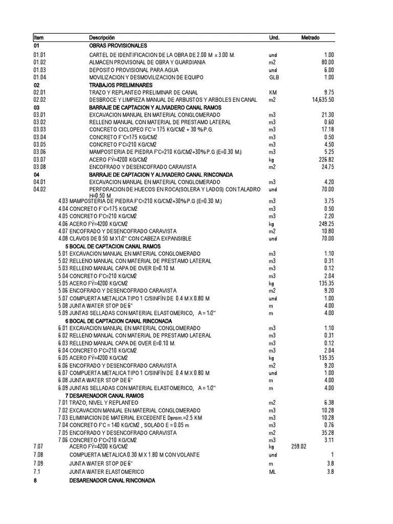 PRESUPUESTO | PDF | Ingeniería De Edificación | Albañilería
